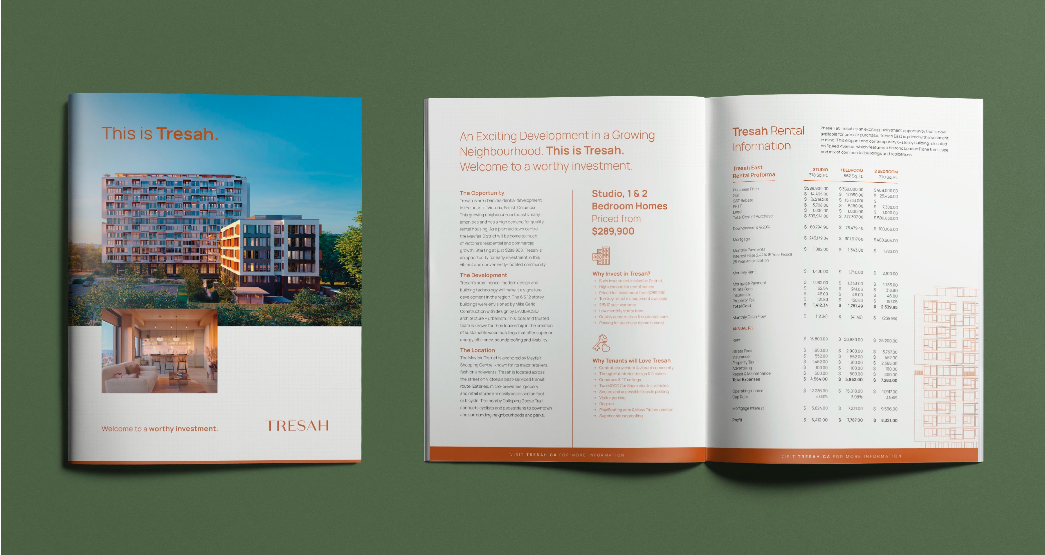 Real estate magazine featuring Tresah developments.